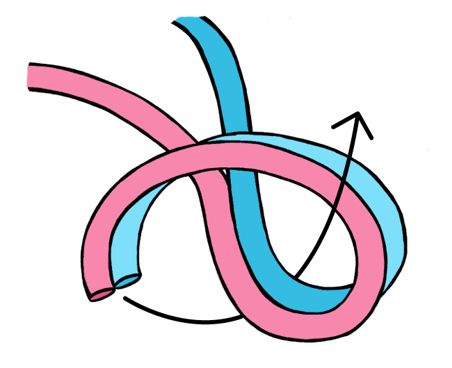 ひもの結び方 | 制作のポイント