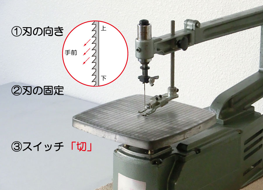 電動糸のこ盤 【公式通販】