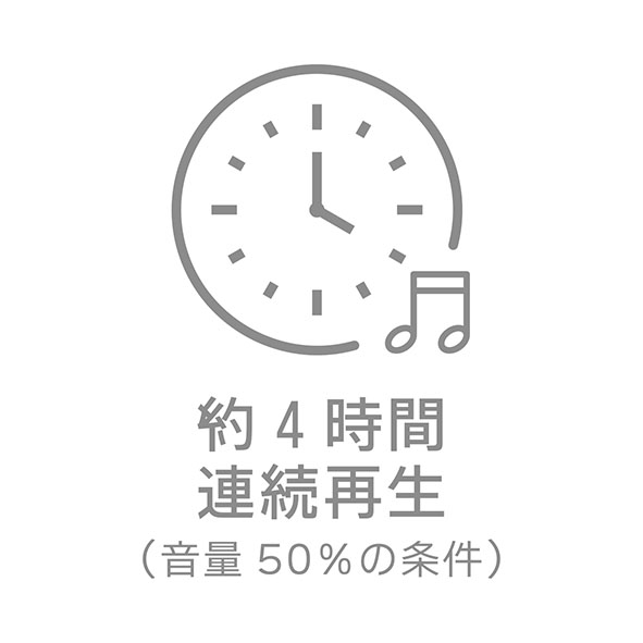 防滴ワイヤレスイヤホン2