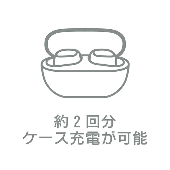 防滴ワイヤレスイヤホン4