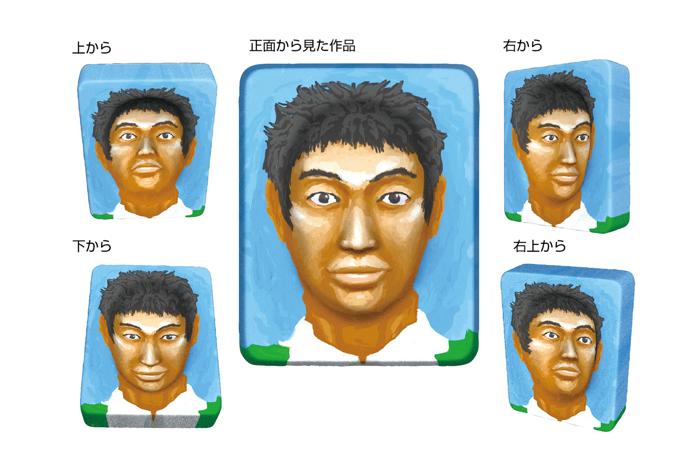 トリック自画像0