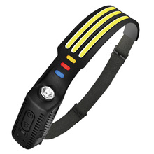 マルチ光源ヘッドライト