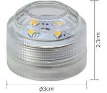 高輝度ミニライト