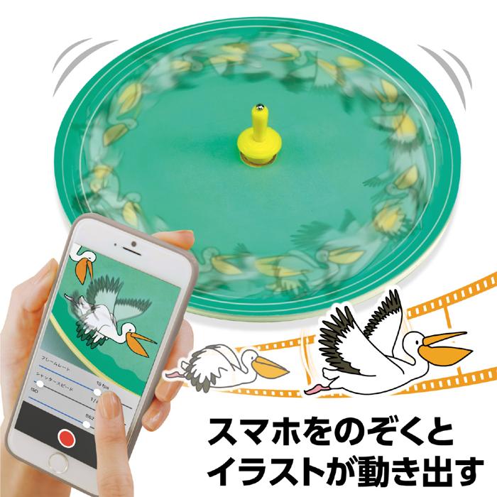 回転アニメーション1