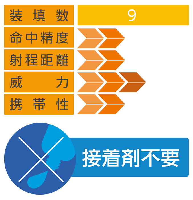 木製9連式輪ゴム銃8