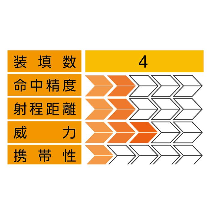 木製4連式輪ゴムライフル銃2