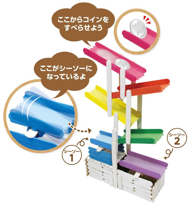 コロコロシーソー貯金箱4