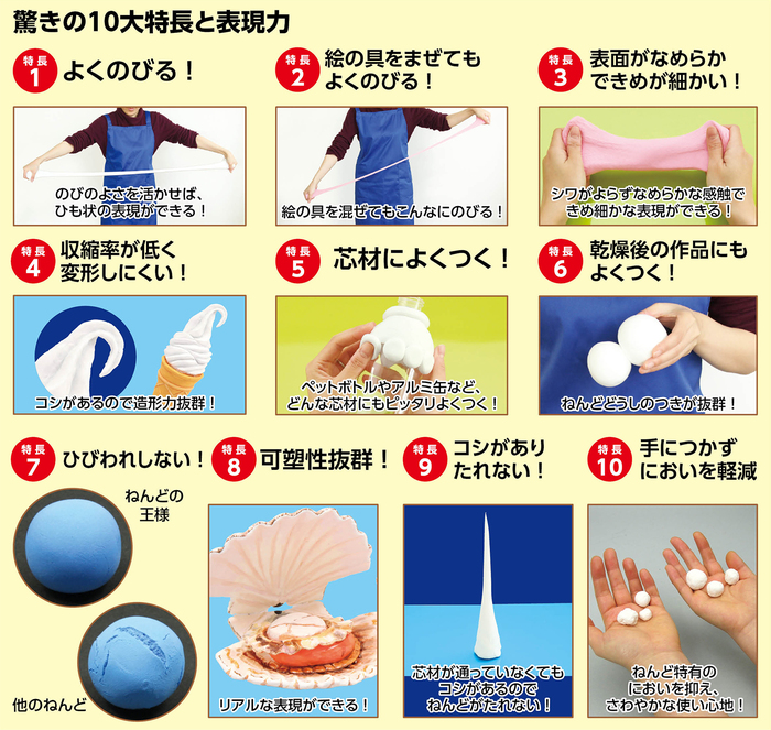 ねんどの王様13