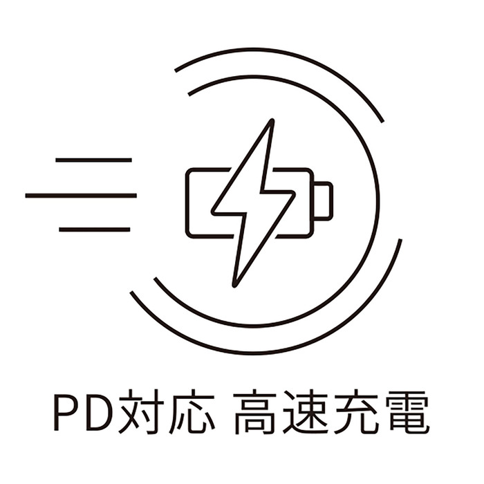 2ポートACアダプターPD対応1