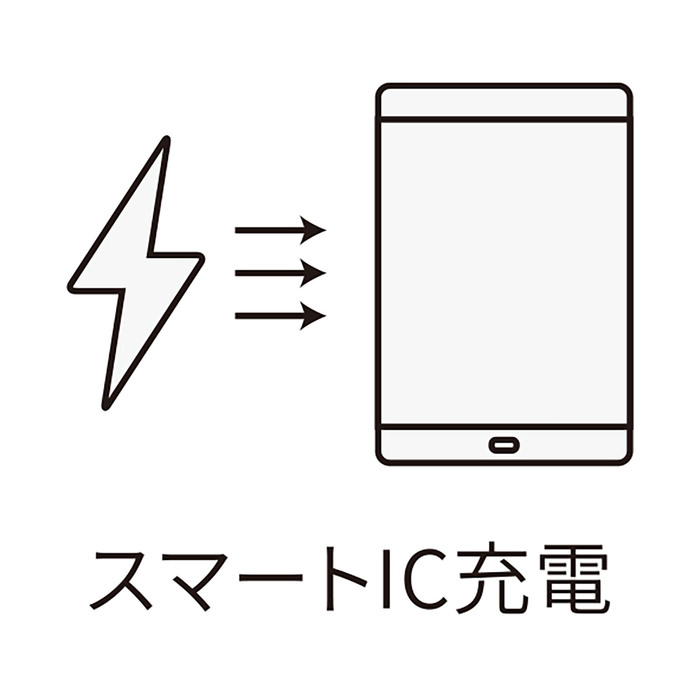 USBポート付コンセントタップ1