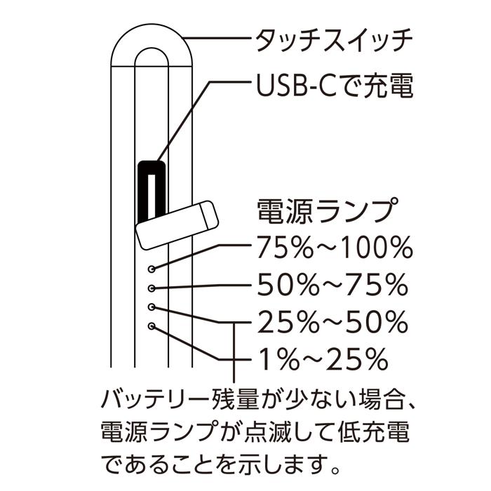 スタイラスペン　急速充電（for　iPad）SP-035
