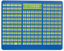 マウスパッド（ローマ字変換表付）