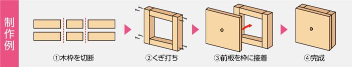 手作り木工時計キット4