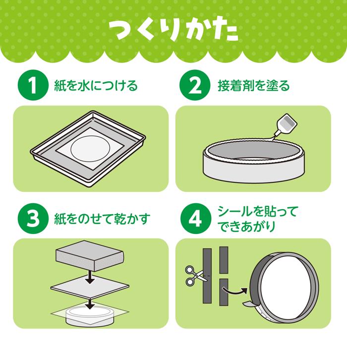 たいこづくり基本セット3