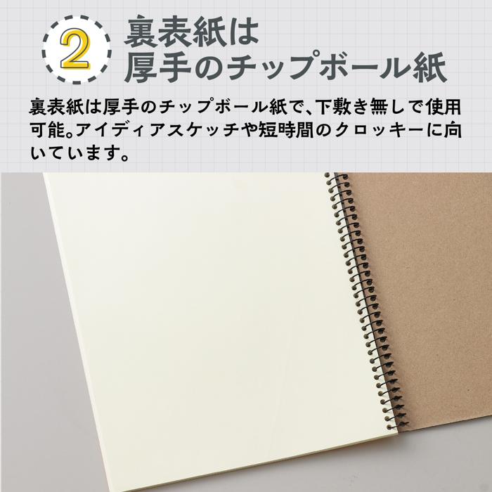 ATクロッキー100 イエロー4