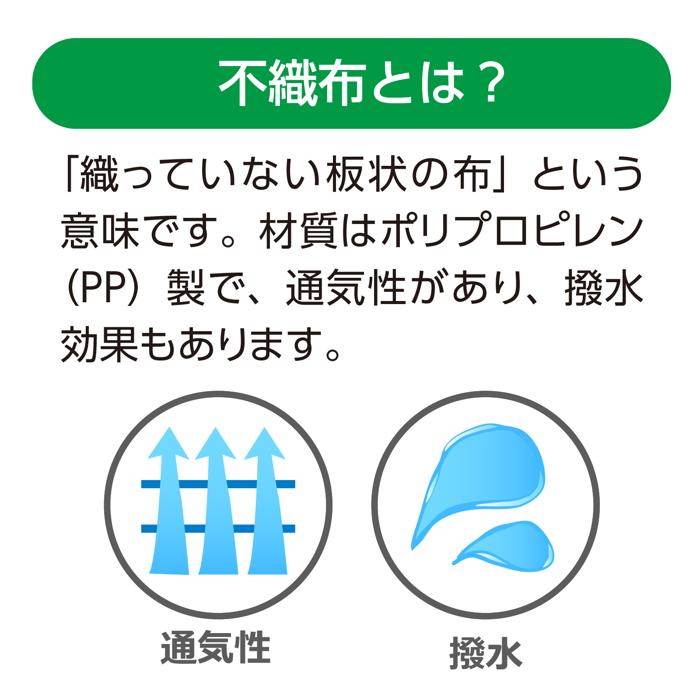カラー不織布ロール　水色　1m切売3