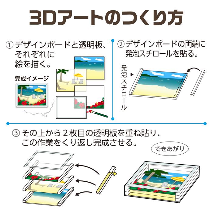 重ねて作る3Dアート3