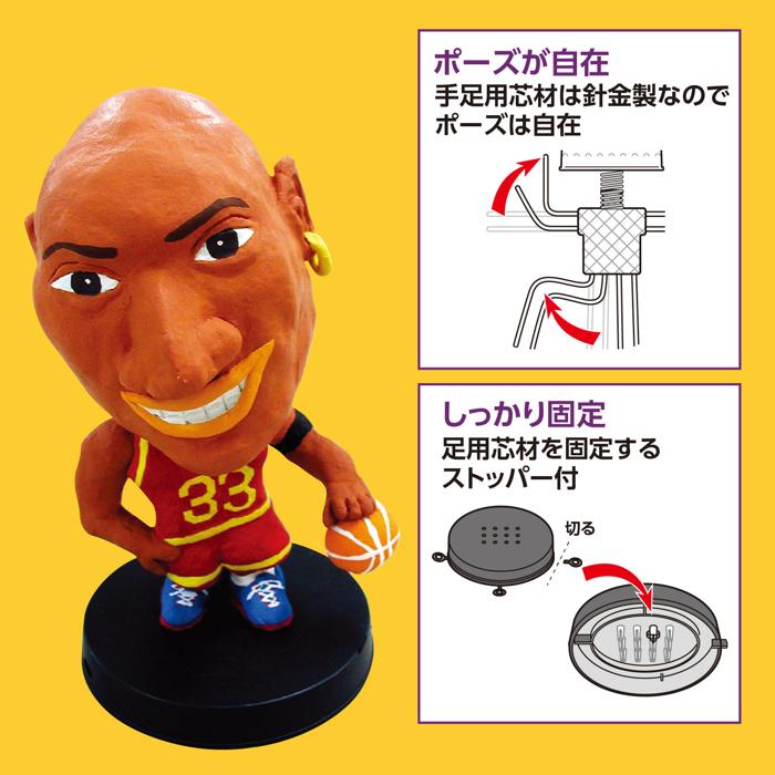 首ふり人形芯材（芯材のみ）/首ふり人形芯材3