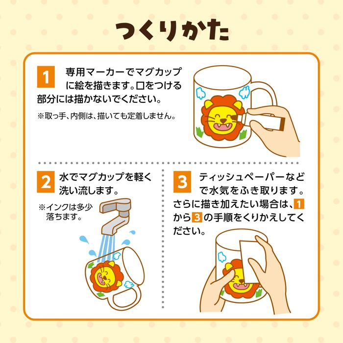 コンパクトマーカーマグ4