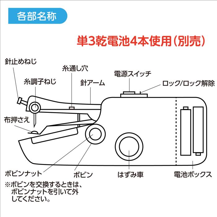 ハンディミシン2