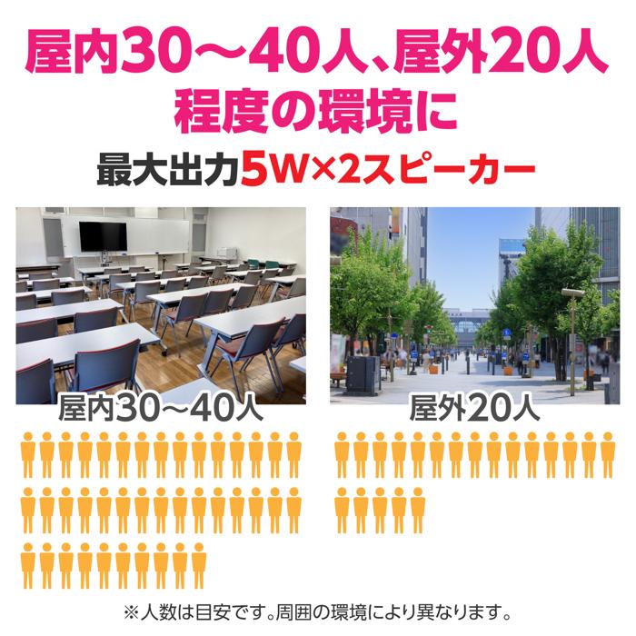 拡声器付マイク12