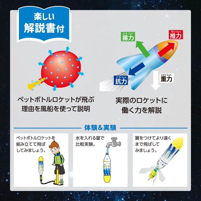 超飛距離ペットボトルロケットキット3