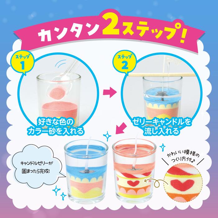 手づくりゼリーキャンドル2