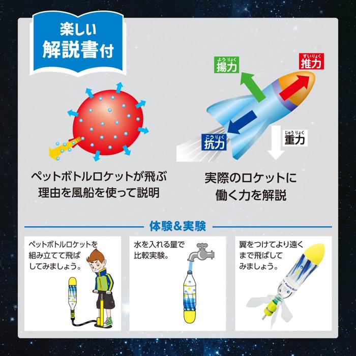 超飛距離ペットボトルロケットキット　10個セット4