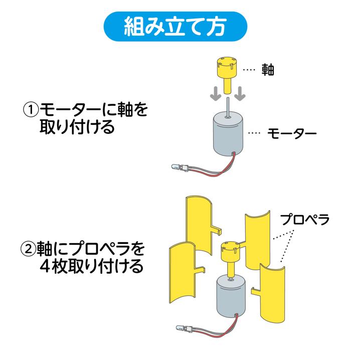 垂直軸風力発電組立キット3
