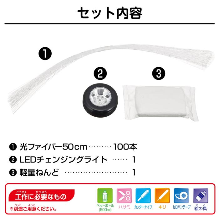 ペットボトルでつくる光ファイバーアート4