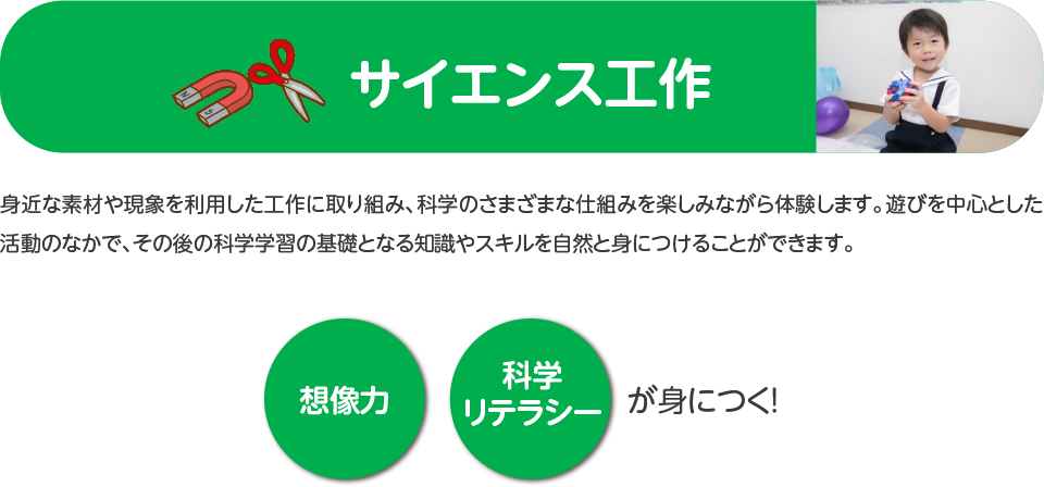 サイエンス工作,身近な素材や現象を利用した工作に取り組み、科学のさまざまな仕組みを楽しみながら体験します。遊びを中心とした活動のなかで、その後の科学学習の基礎となる部分を自然と身につけることができます。,想像力,科学リテラシー,が身につく！