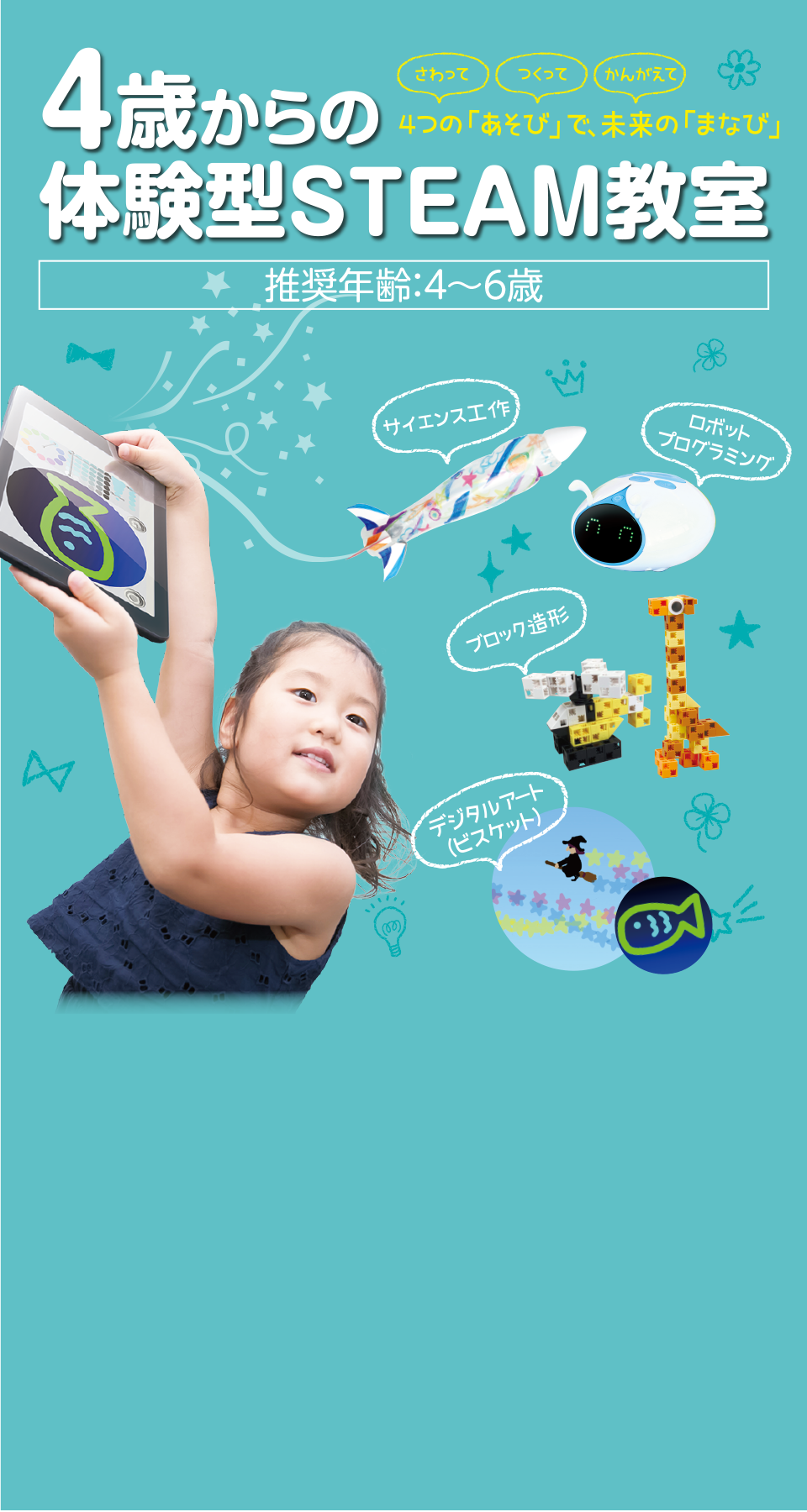 ４つの「あそび」で、未来の「まなび」
																						 ４歳からの体験型STEAM教室