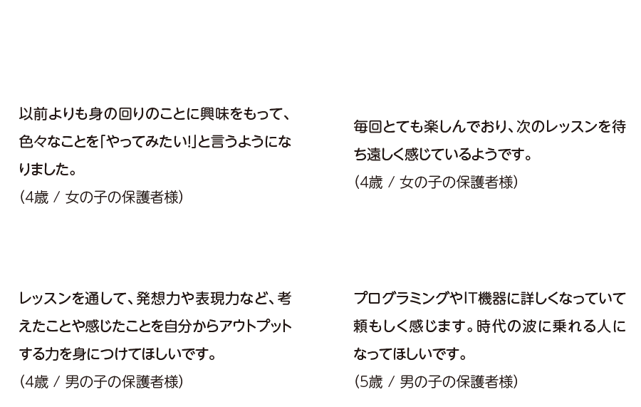 保護者のの声,こどもの様子の変化,以前より身の回りのことに興味をもって、色々なことを「やってみたい！」と言うようになりました。,毎回とても楽しんでおり、次のレッスンを待ち遠しく感じているようです。こどもの成長への期待,レッスンを通じて、発想力や表現力など、考えたことや感じたことを自分からアウトプットする力を見につけてほしいです。,プログラミングやIT機器に詳しくなって頼もしく感じます。時代の波に乗れる人になってほしいです。